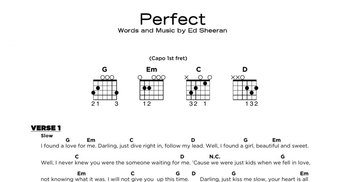 Perfect Really Easy Guitar Print Sheet Music Now