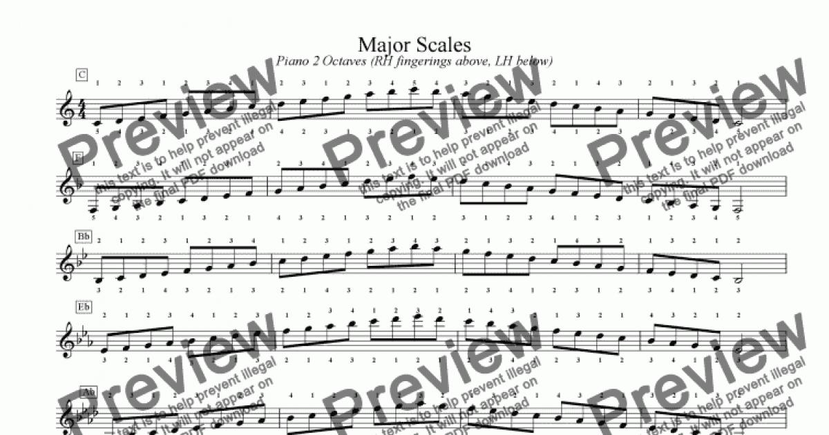 Piano - TWO octaves - Major/Natural Minor Scales - Download PDF file