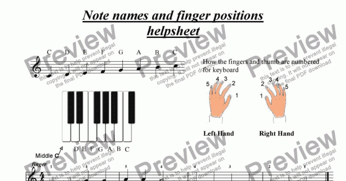 First steps on Keyboard - Helpsheet - Download Sheet Music PDF file