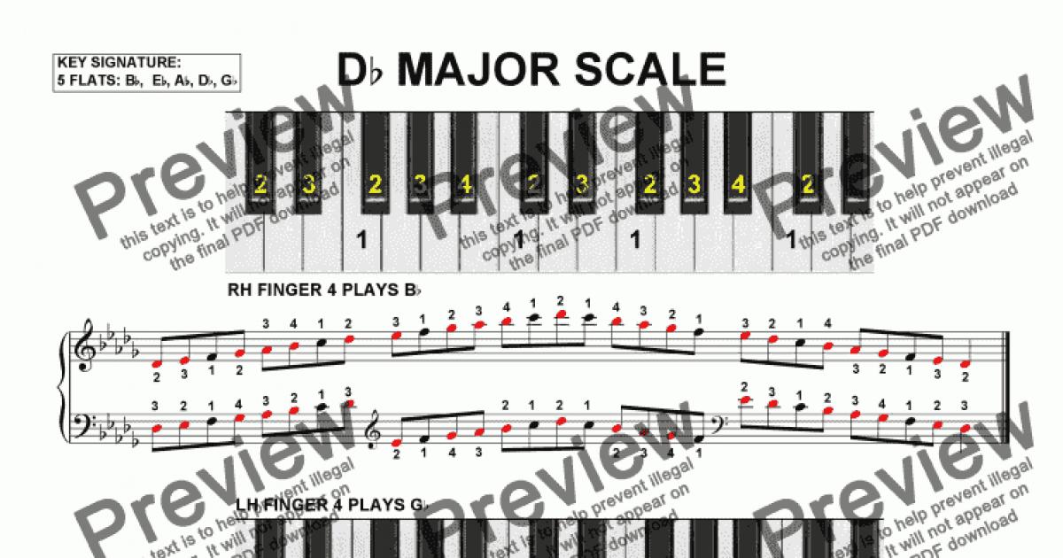 how to play the d flat major scale on flute