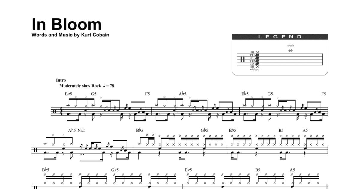 In Bloom (Drums Transcription) - Print Sheet Music Now