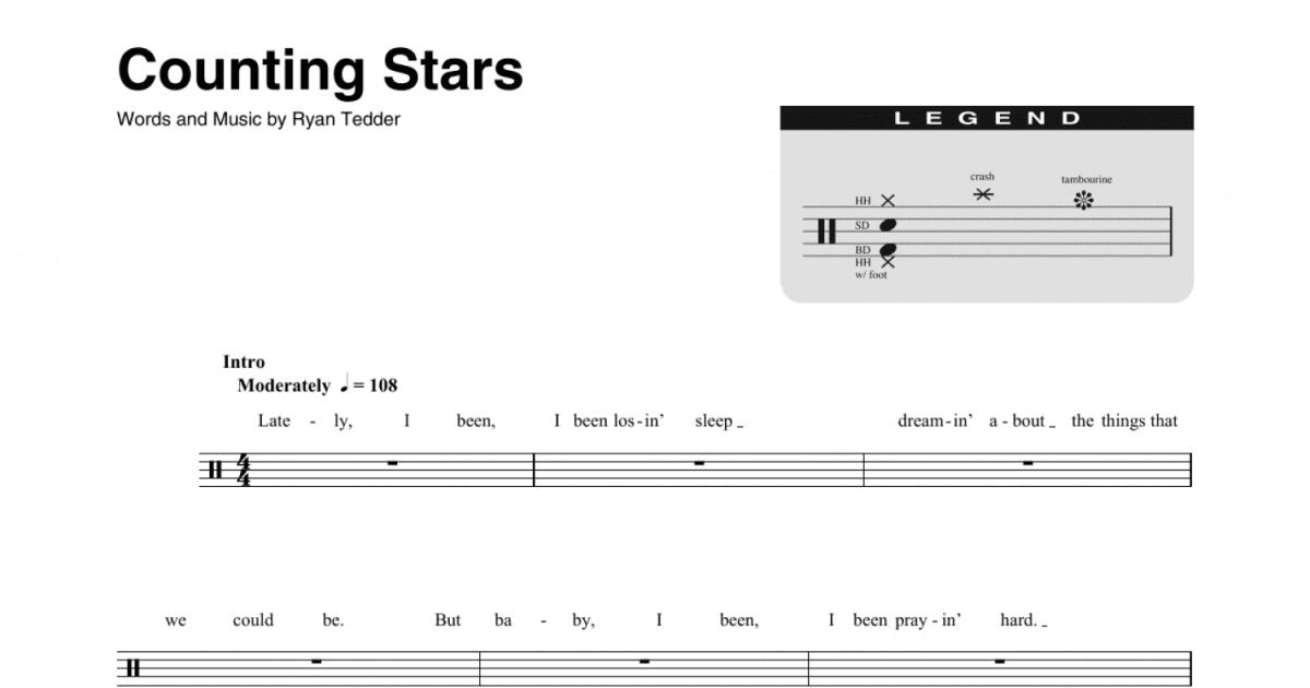 Counting Stars (Drums Transcription) - Print Sheet Music Now