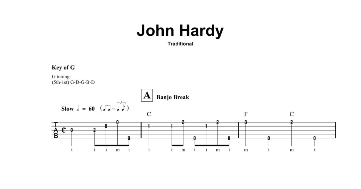 Banjo tabs discount john hardy