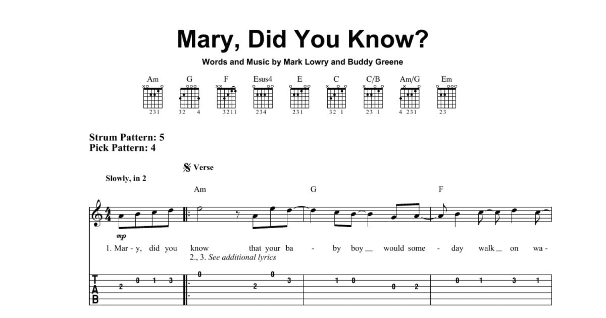 guitar chords mary did you know