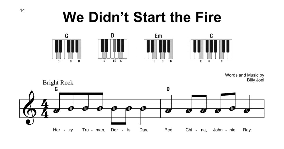 We Didnt Start the Fire Billy Joel Sheet music for Piano (Solo
