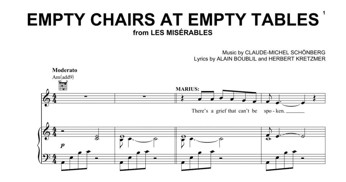 Empty Chairs At Empty Tables (Vocal Pro + Piano/Guitar) Sheet Music