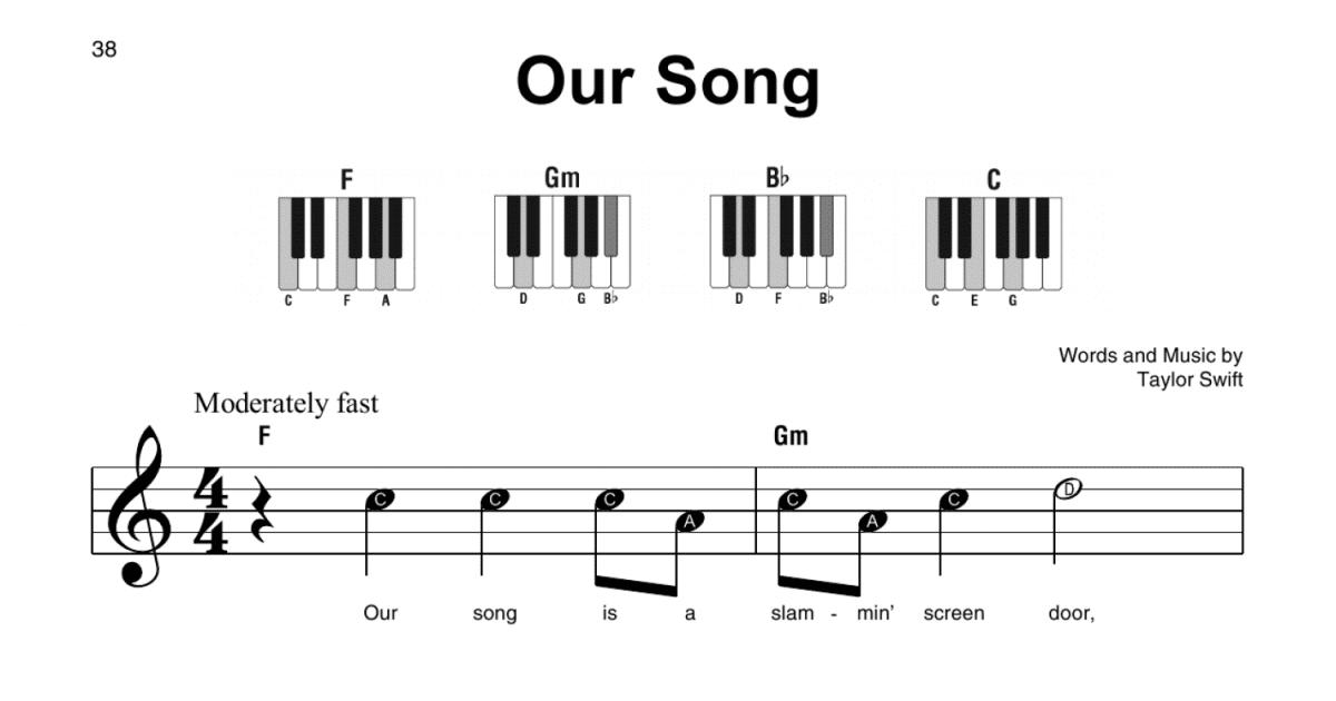 Our Song (Super Easy Piano) - Print Sheet Music Now