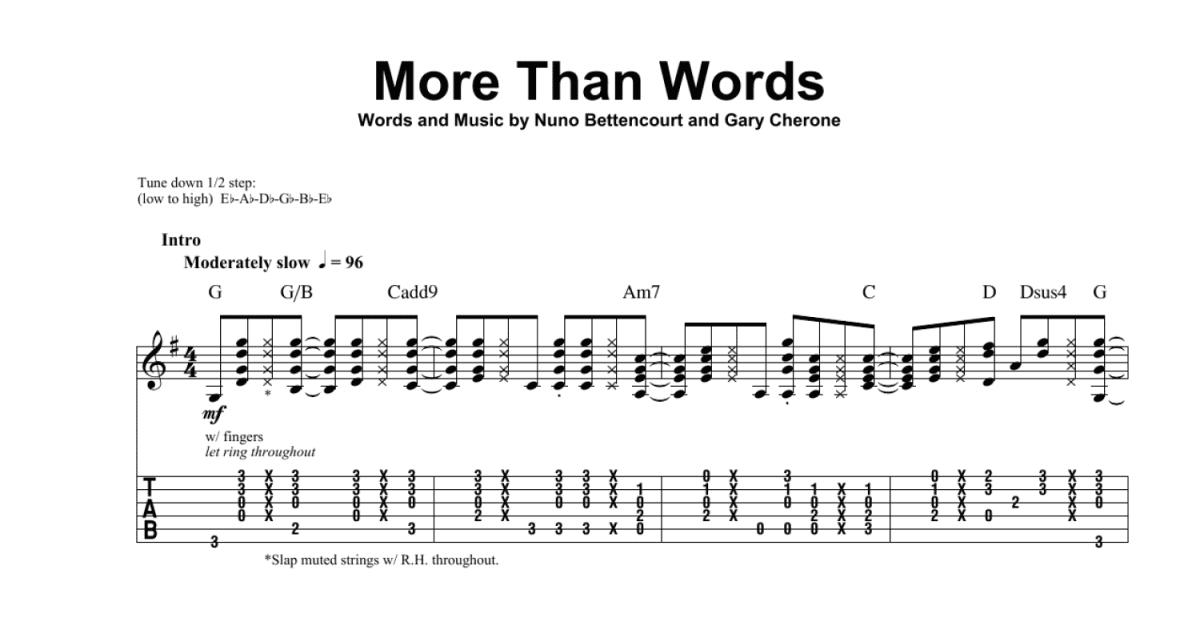 EXTREME - PLAY WITH ME  NUNO BETTENCOURT GUITAR Tab 