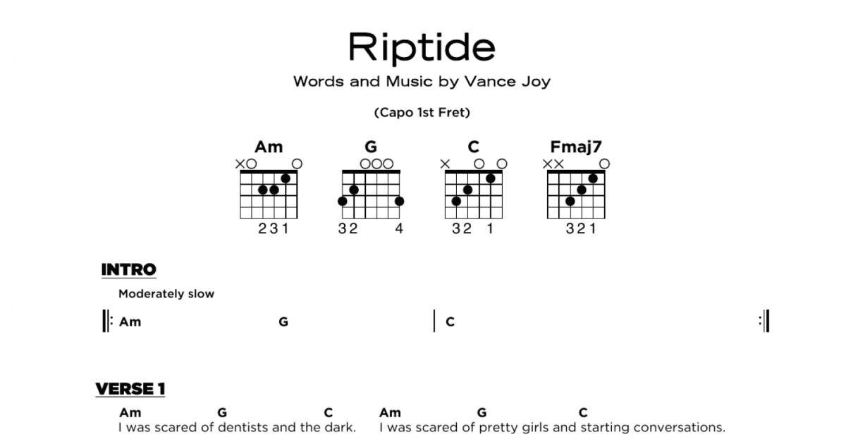 Riptide (Really Easy Guitar) - Print Sheet Music Now