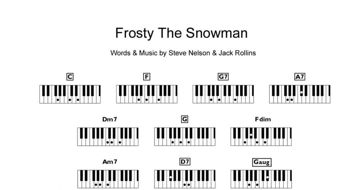 Frosty The Snowman Piano Chordslyrics Print Sheet Music Now