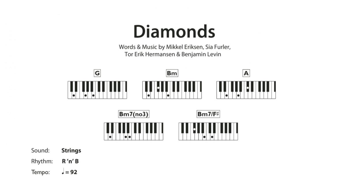 Diamonds (Piano Chords/Lyrics) - Print Sheet Music Now