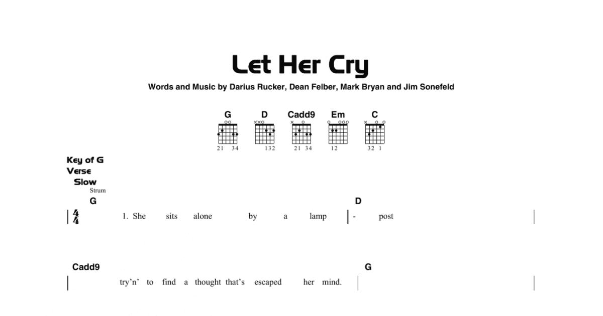 Let Her Cry Really Easy Guitar Print Sheet Music Now 2279