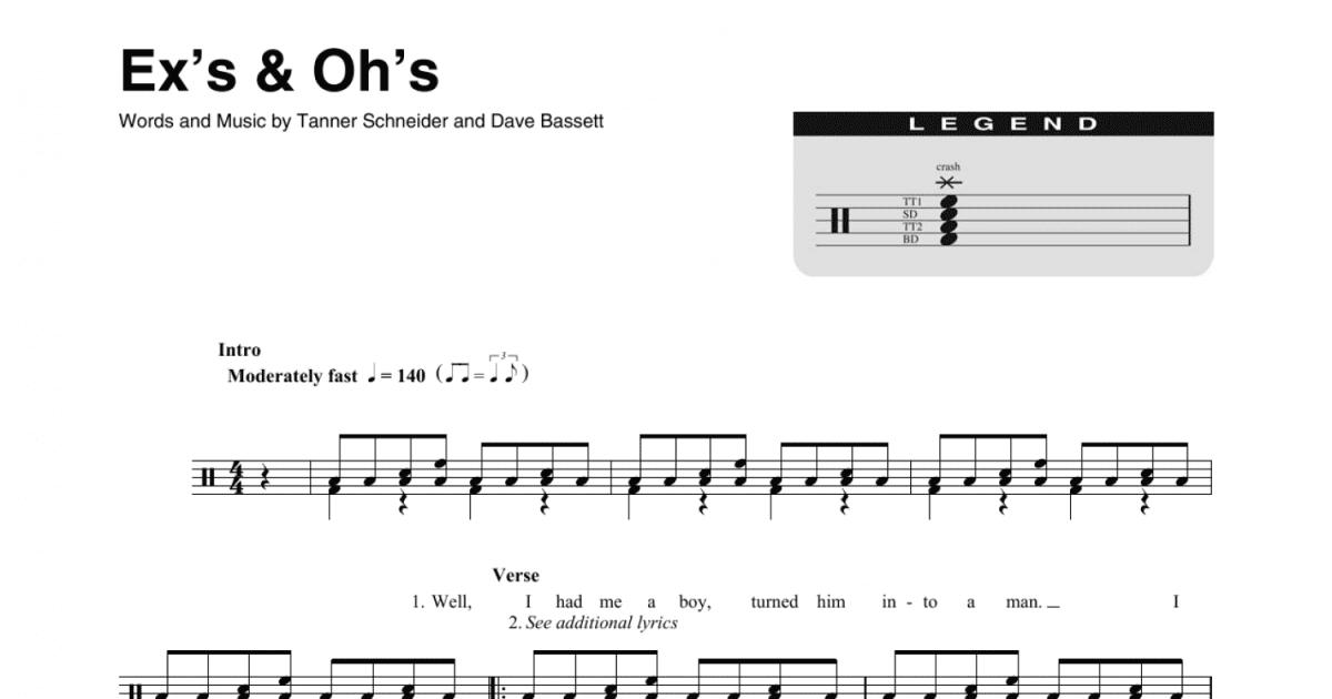 Fire On High ELO Drum Sheet Music Transcription