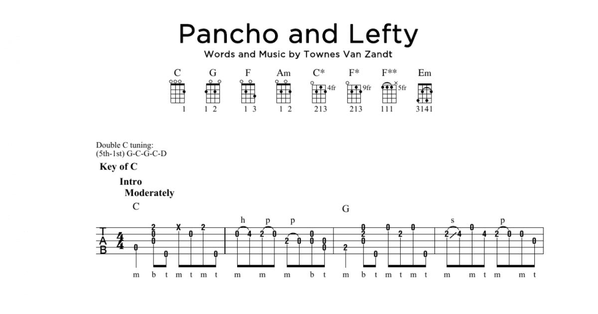 Pancho And Lefty (Banjo Tab) - Print Sheet Music Now