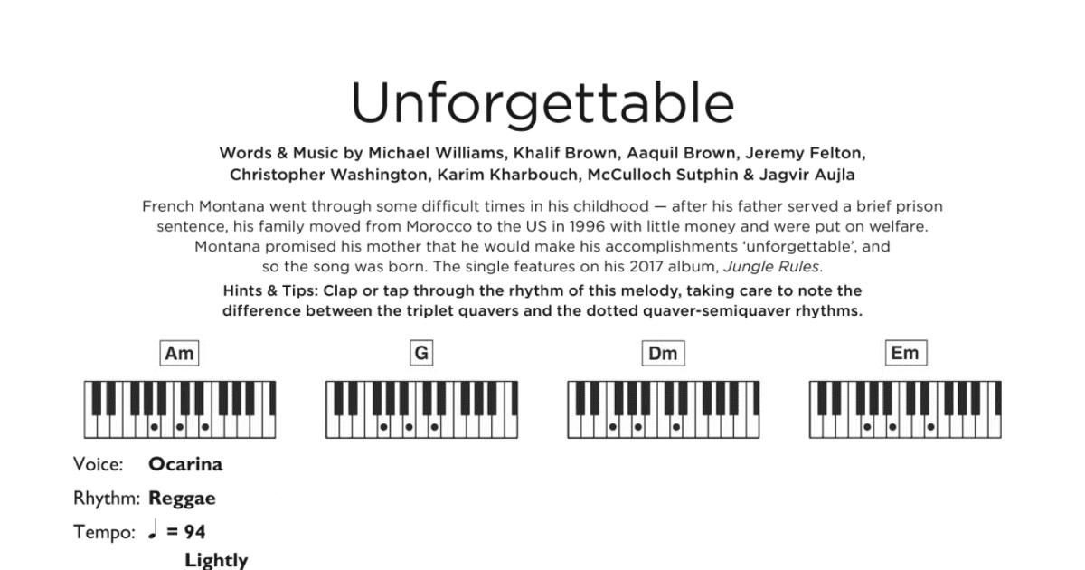 Unforgettable (featuring Swae Lee) (Keyboard (Abridged)) for Solo  instrument (Keyboard) - Sheet Music to Print