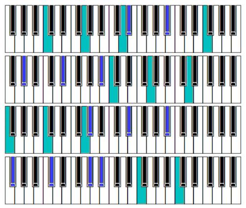 Quintessenz - Download Sheet Music PDF file