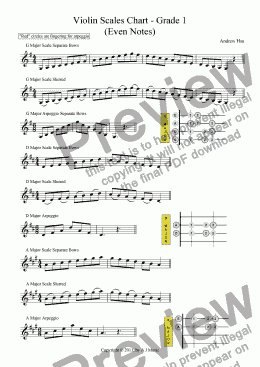 page one of Violin Scales Chart - Grade 1 (EN)