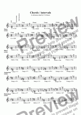 page one of Chords/intervals reference chart