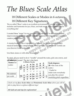 page one of Blues Scale Atlas