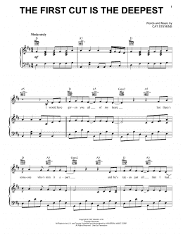 page one of The First Cut Is The Deepest (Piano, Vocal & Guitar Chords (Right-Hand Melody))