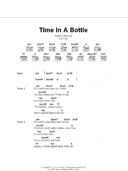 page one of Mad World (Guitar Chords/Lyrics)