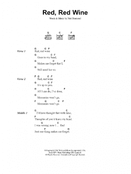 page one of Red, Red Wine (Guitar Chords/Lyrics)