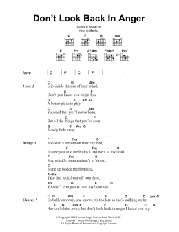 page one of Don't Look Back In Anger (Guitar Chords/Lyrics)