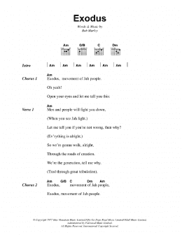 page one of Exodus (Guitar Chords/Lyrics)