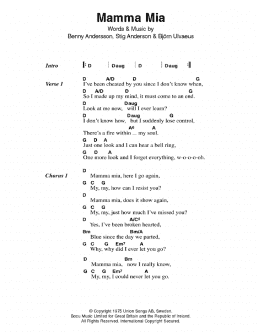 page one of Mamma Mia (Guitar Chords/Lyrics)