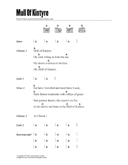 page one of Mull Of Kintyre (Guitar Chords/Lyrics)