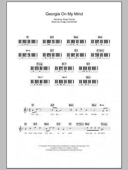 page one of Georgia On My Mind (Piano Chords/Lyrics)