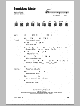 page one of Suspicious Minds (Guitar Chords/Lyrics)