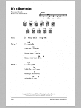 page one of It's A Heartache (Guitar Chords/Lyrics)