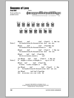 page one of Seasons Of Love (from Rent) (Guitar Chords/Lyrics)