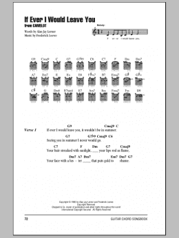 page one of If Ever I Would Leave You (Guitar Chords/Lyrics)