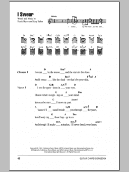 page one of I Swear (Guitar Chords/Lyrics)