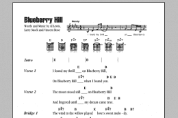 page one of Blueberry Hill (Guitar Chords/Lyrics)