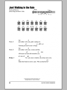 page one of Just Walking In The Rain (Guitar Chords/Lyrics)