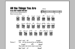 page one of All The Things You Are (Guitar Chords/Lyrics)