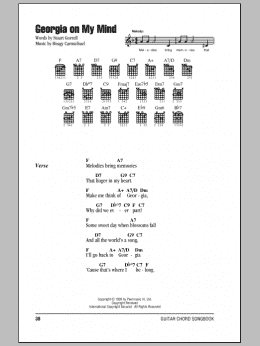 page one of Georgia On My Mind (Guitar Chords/Lyrics)