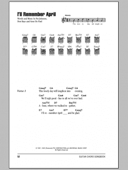 page one of I'll Remember April (Guitar Chords/Lyrics)