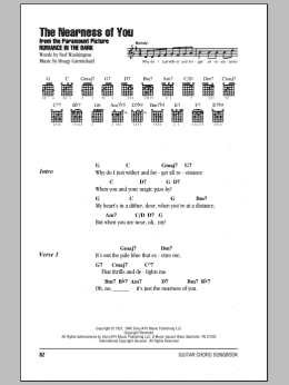 page one of The Nearness Of You (Guitar Chords/Lyrics)