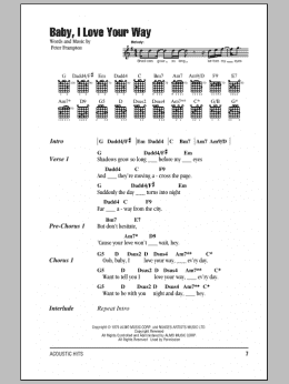 page one of Baby, I Love Your Way (Guitar Chords/Lyrics)