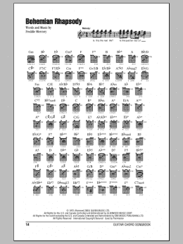 page one of Bohemian Rhapsody (Guitar Chords/Lyrics)