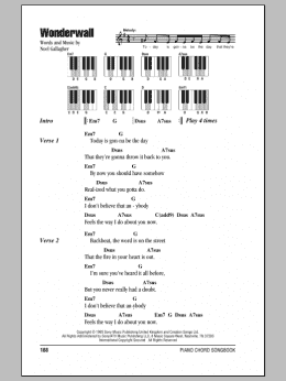 page one of Wonderwall (Piano Chords/Lyrics)