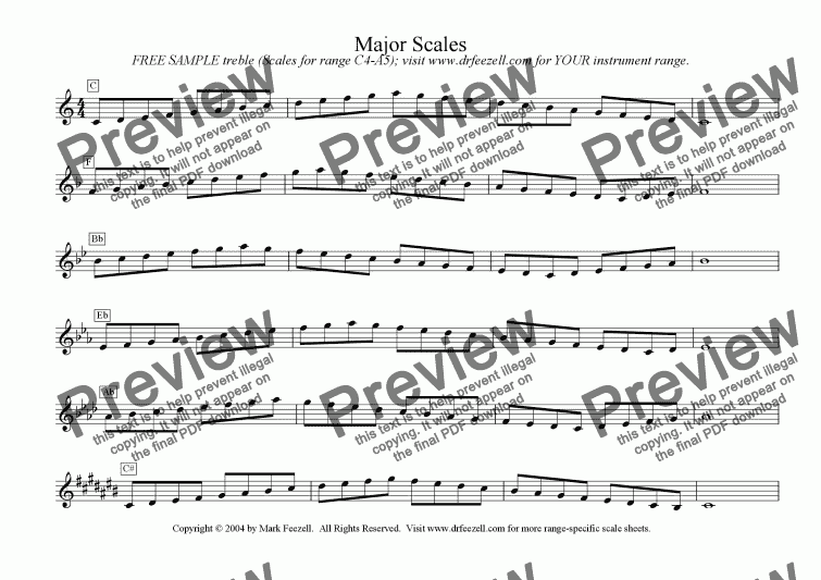 Treble Clef Major Scales Chart