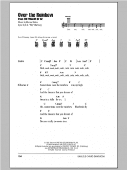 page one of Over The Rainbow (Ukulele Chords/Lyrics)