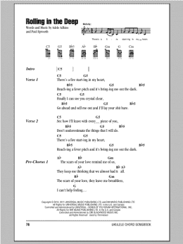 page one of Rolling In The Deep (Ukulele Chords/Lyrics)