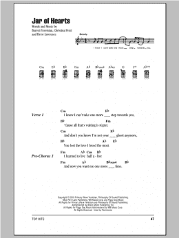 page one of Jar Of Hearts (Ukulele Chords/Lyrics)