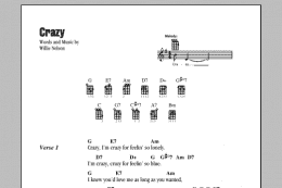 page one of Crazy (Ukulele Chords/Lyrics)